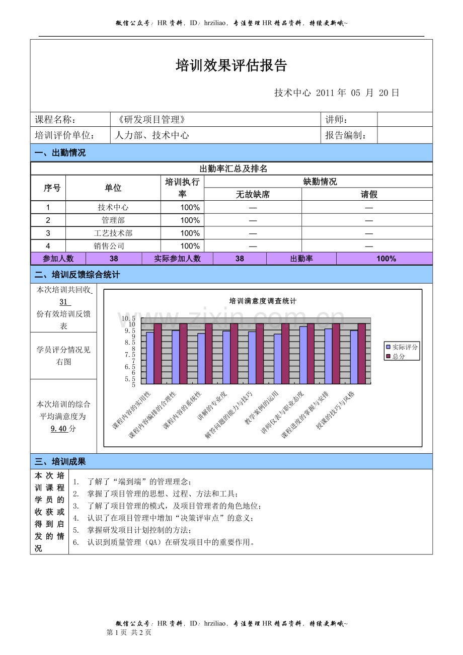 技术中心培训效果评估报告.doc_第1页