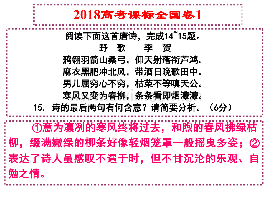 2019届高三诗歌鉴赏近五年高考真题集萃修改稿(刘).ppt_第3页