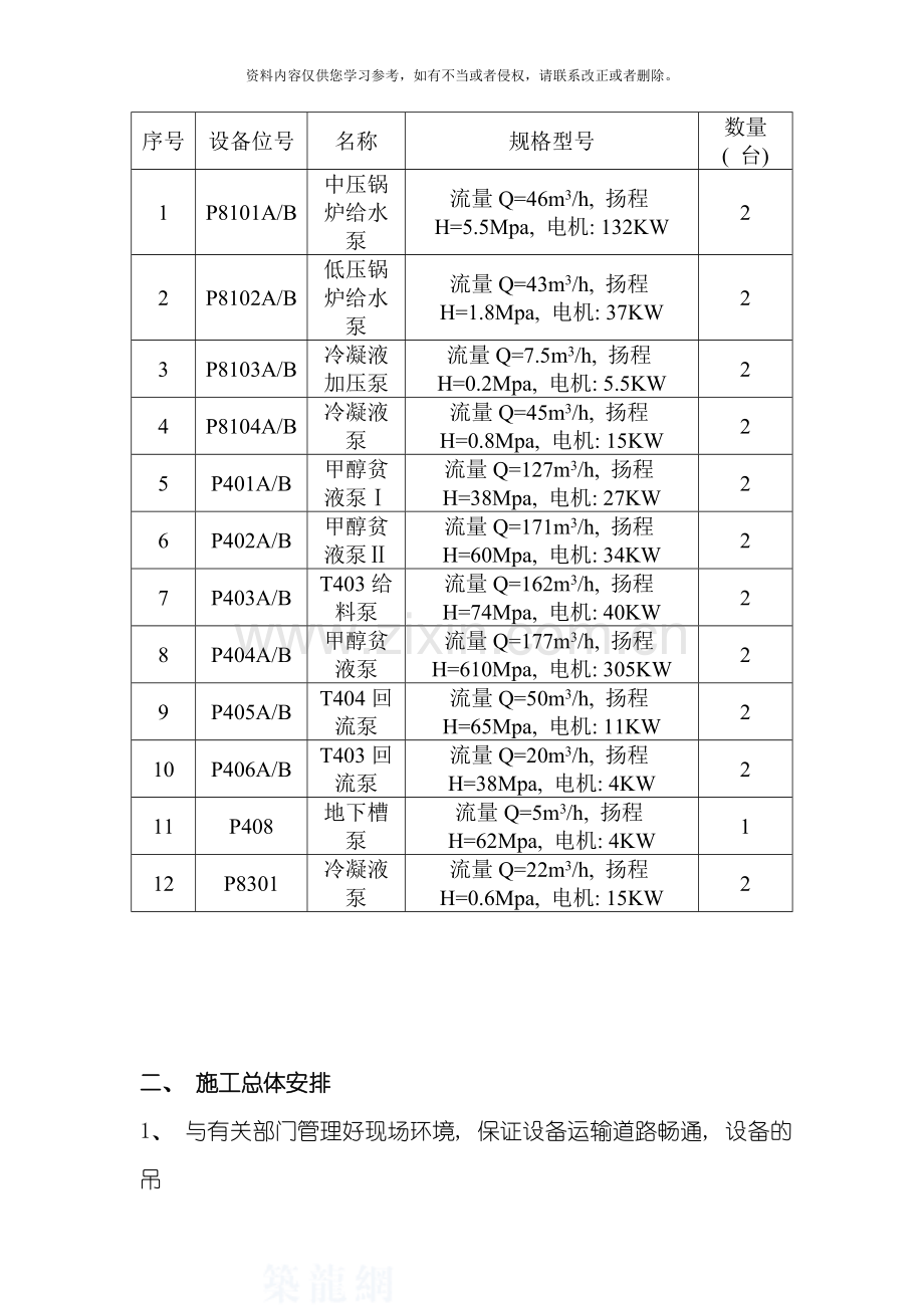 新版万吨焦化工程施工方案案模板.doc_第2页