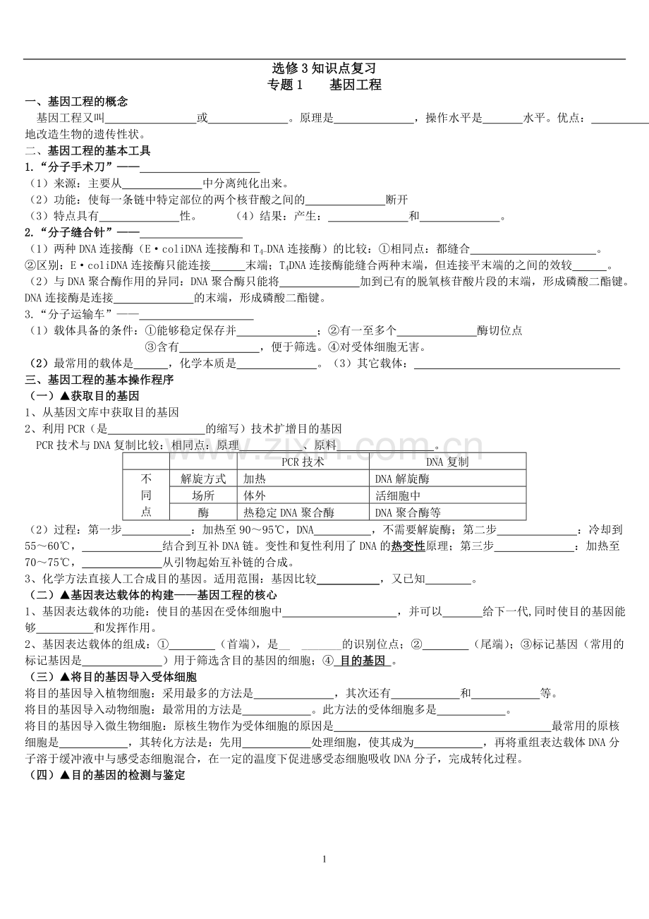 高中生物选修3知识点填空总结.doc_第1页