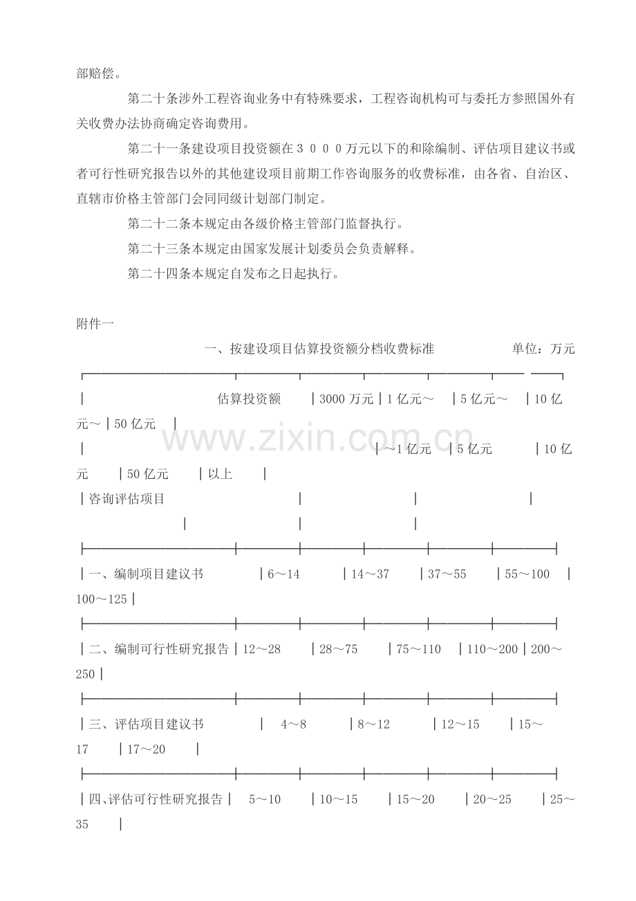 建设项目前期工作咨询收费暂行规定资料.doc_第3页