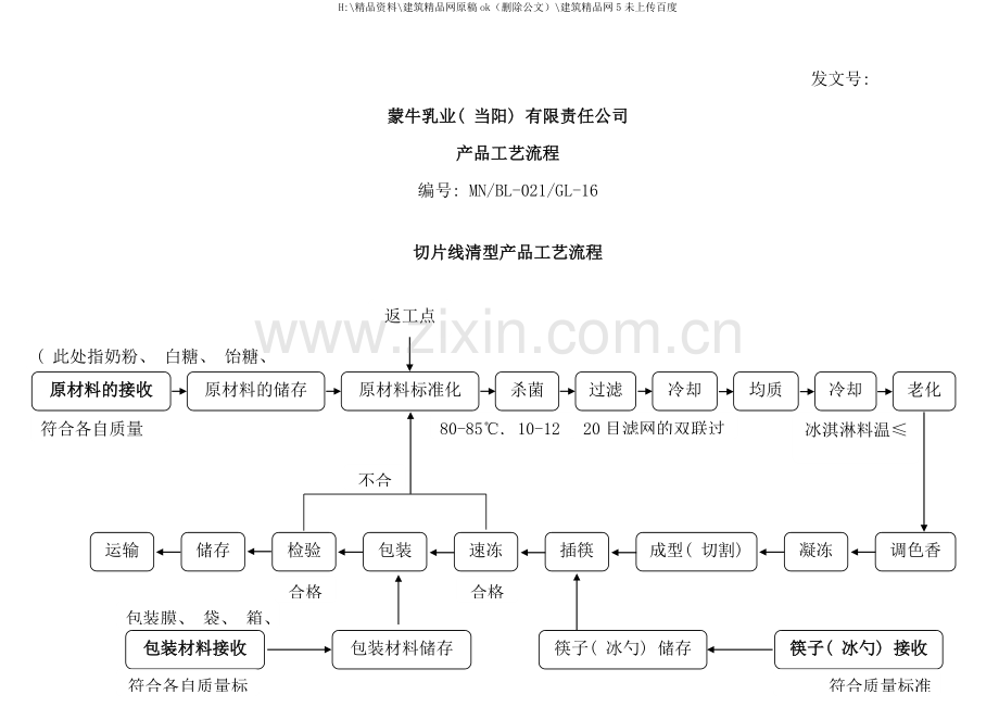 产品工艺流程.doc_第1页