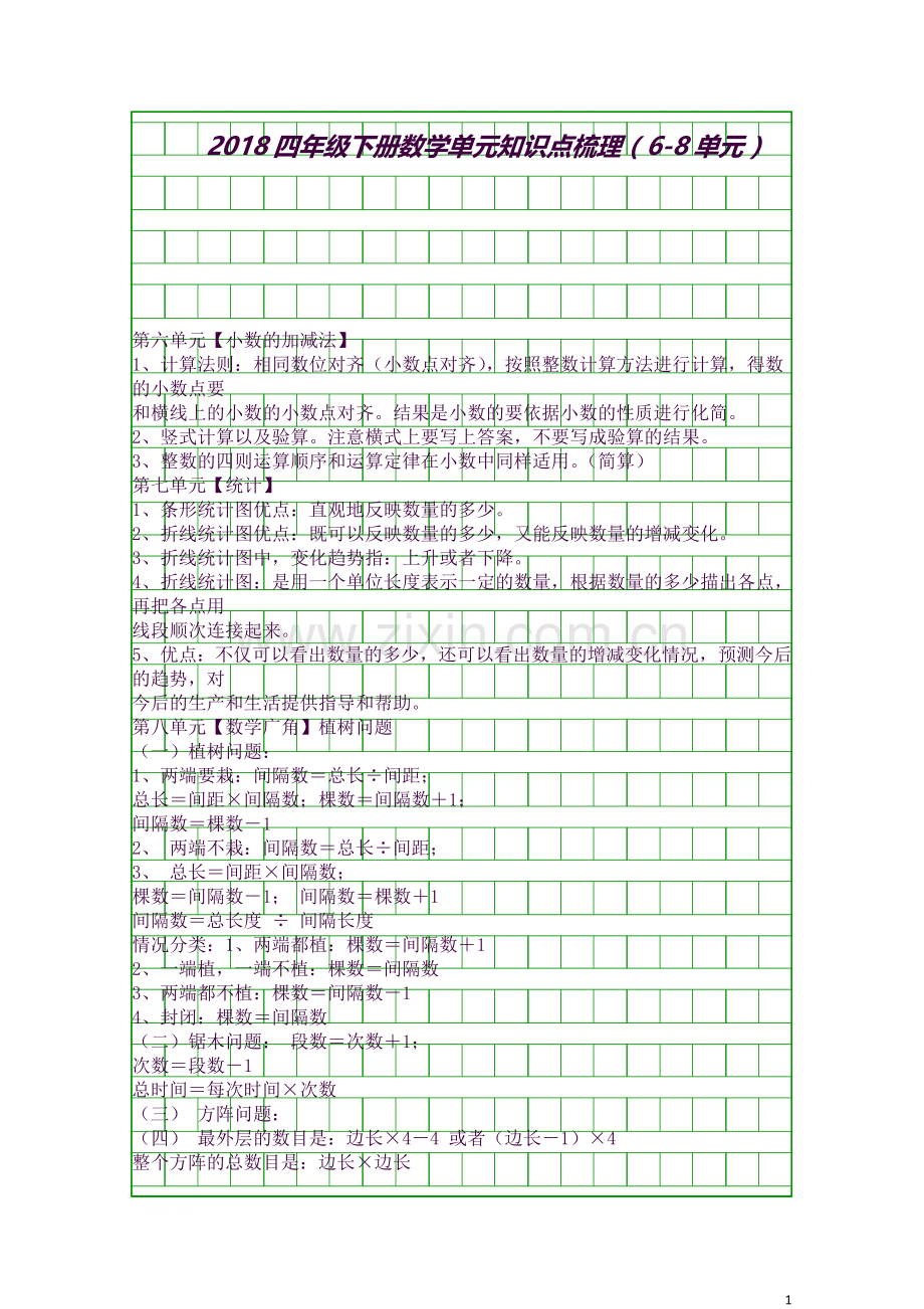 2018四年级下册数学单元知识点梳理68单元.docx_第1页