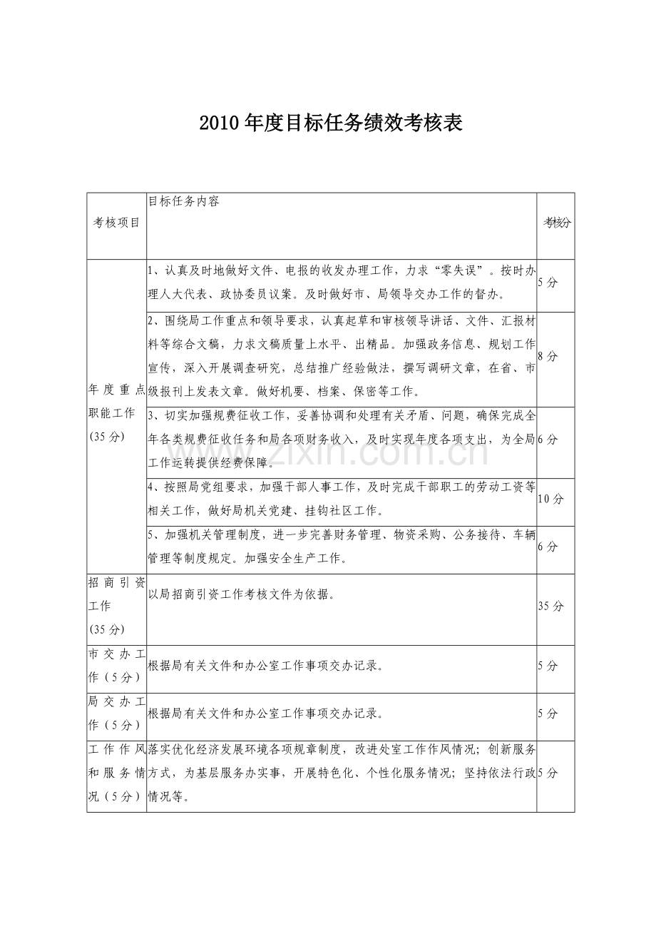 年度目标任务绩效考核表-23.doc_第1页