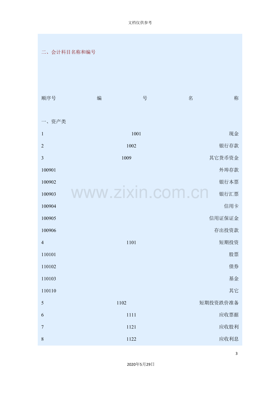 《企业会计制度》.doc_第3页