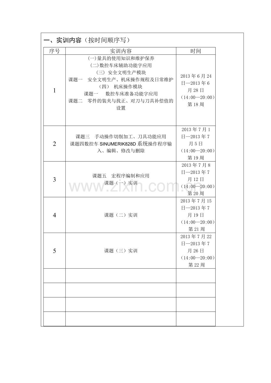 《数控机床操作实训》实训报告要点.doc_第2页