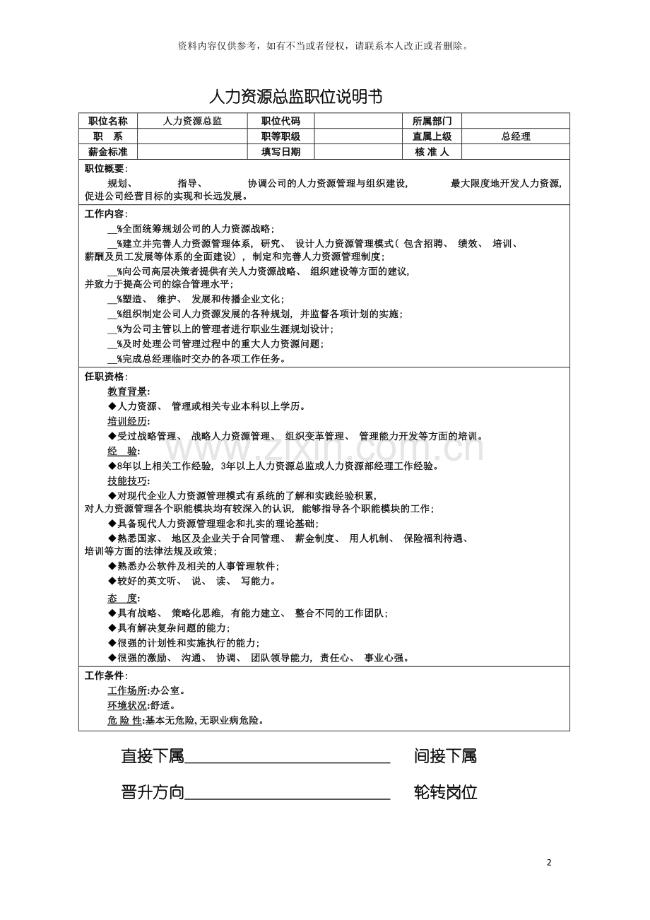 制造业人力资源总监职位说明书.doc_第2页