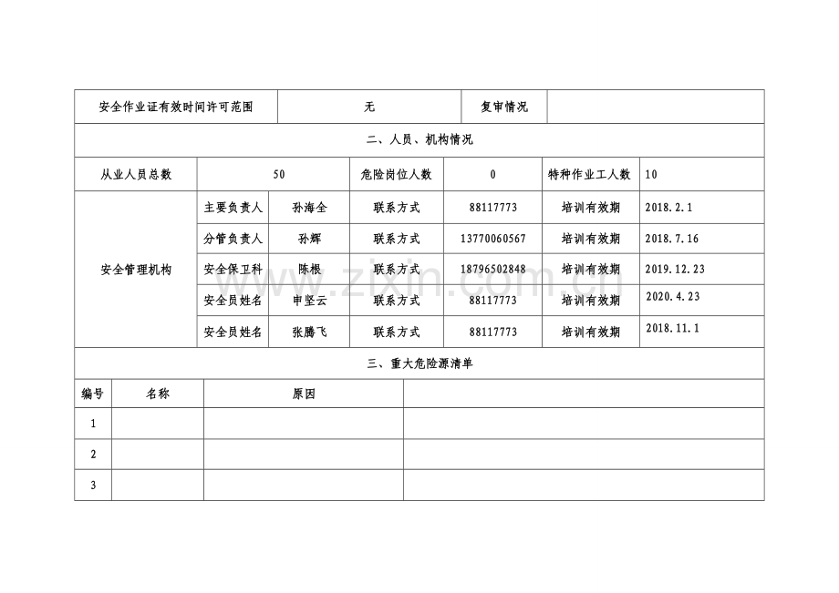 安全生产监管台账表.doc_第2页