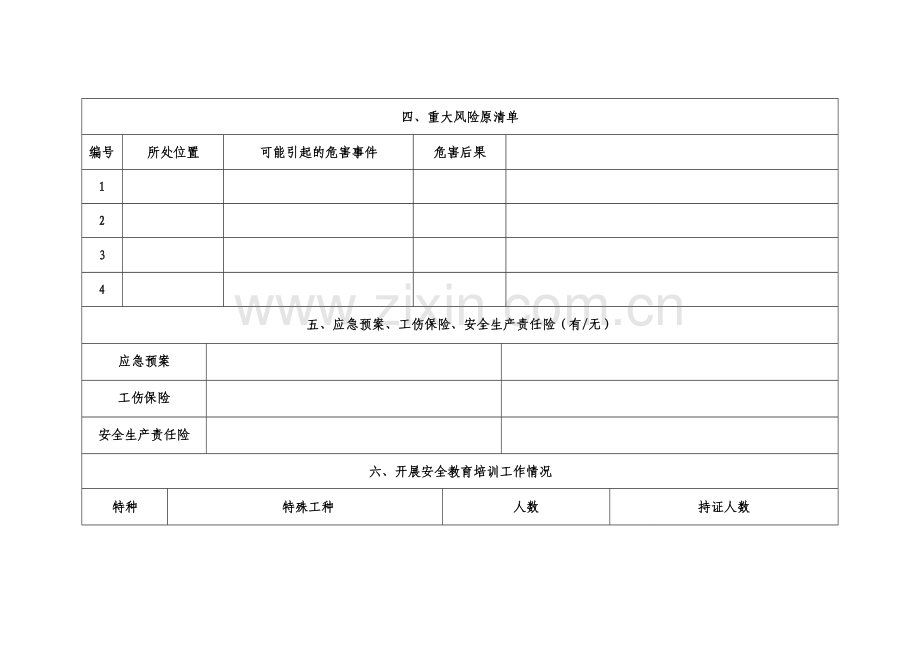 安全生产监管台账表.doc_第3页