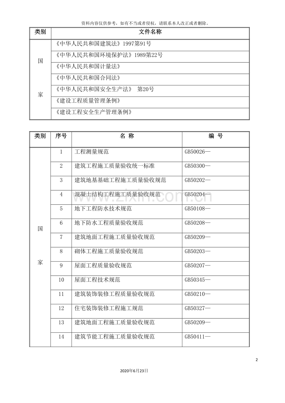 伊宁市喀尔墩乡施工组织设计.doc_第3页