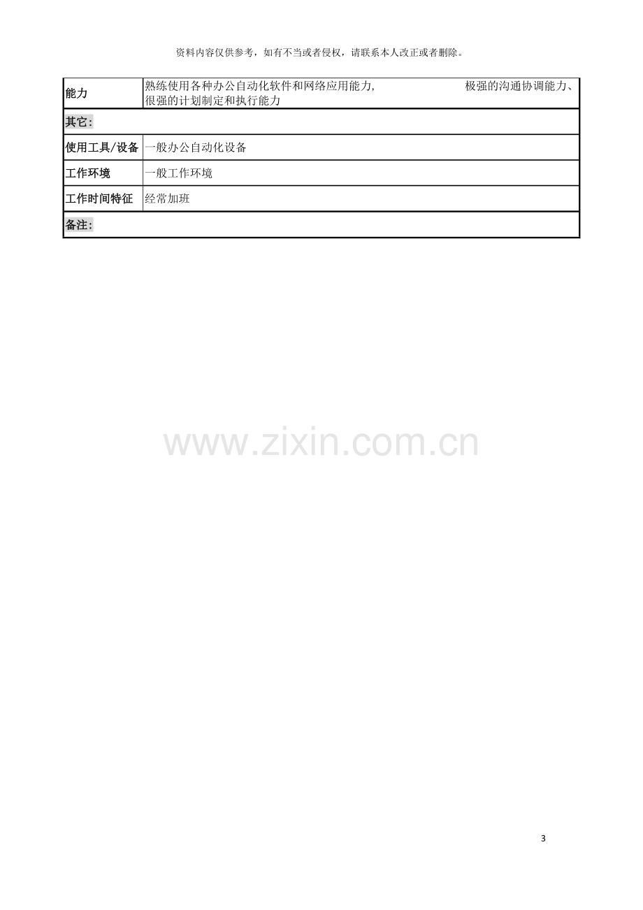 城市建筑发展公司项目管理职务说明书.doc_第3页