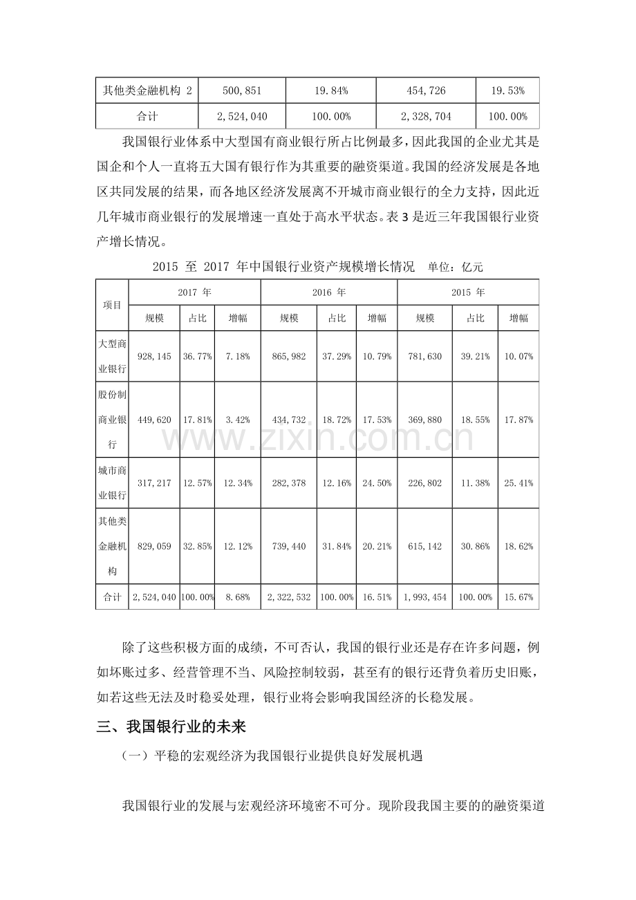 中国银行业的发展历程、现状及未来.doc_第3页