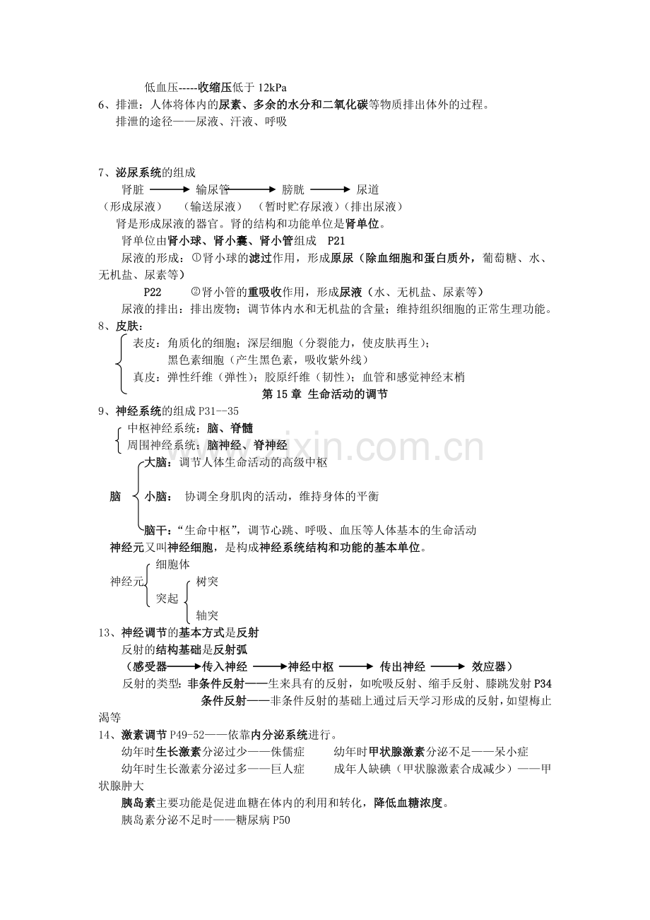 苏科版八年级上学期生物必考知识点归纳.doc_第2页