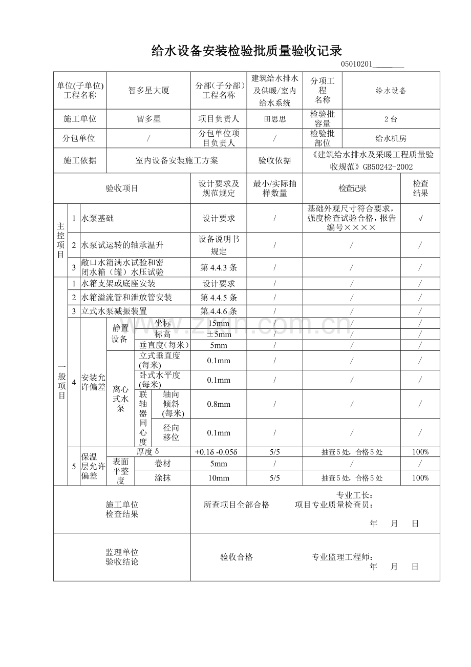 给水设备安装检验批质量验收记录(0001).docx_第1页