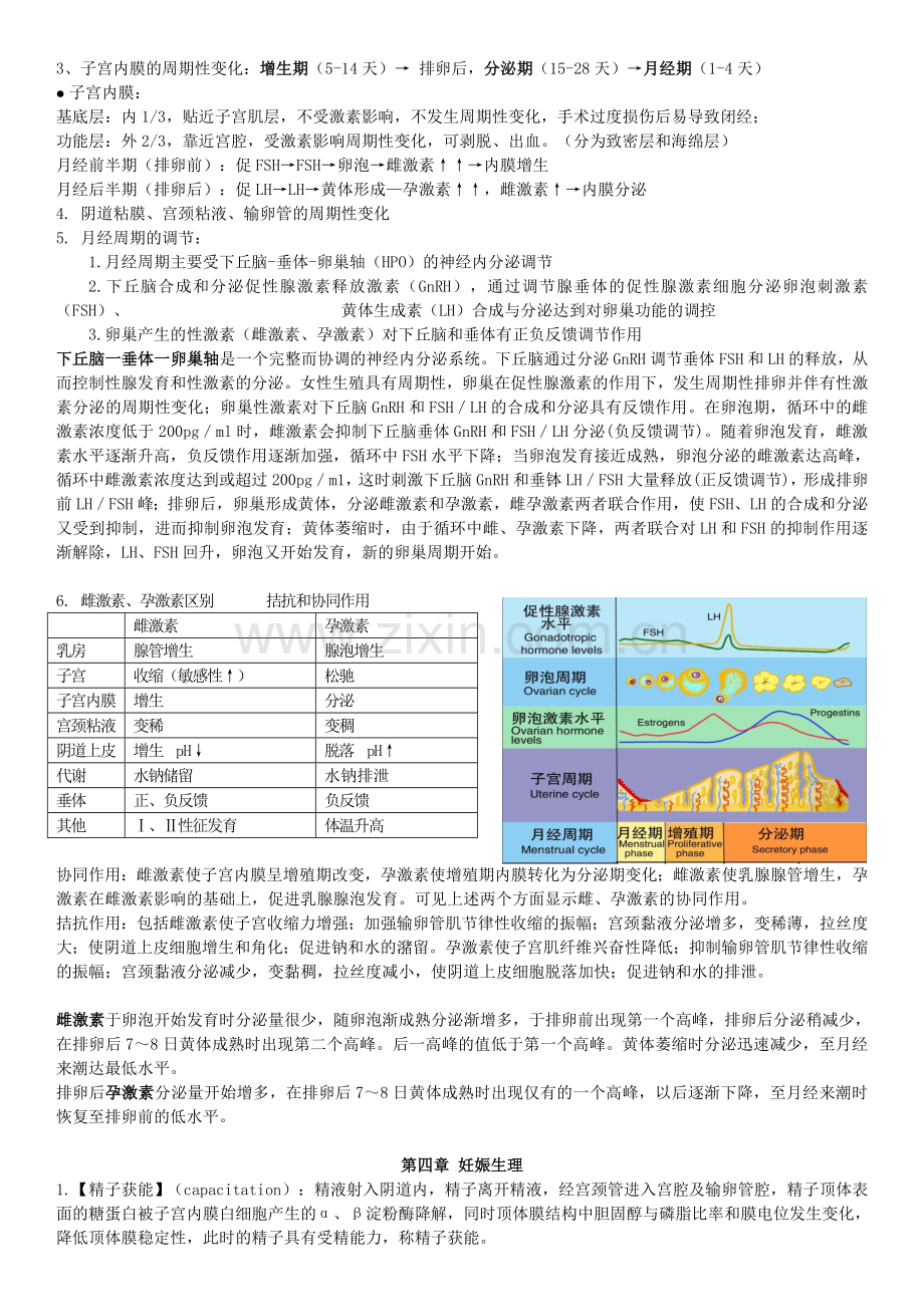 妇产科学知识点汇总.doc_第2页