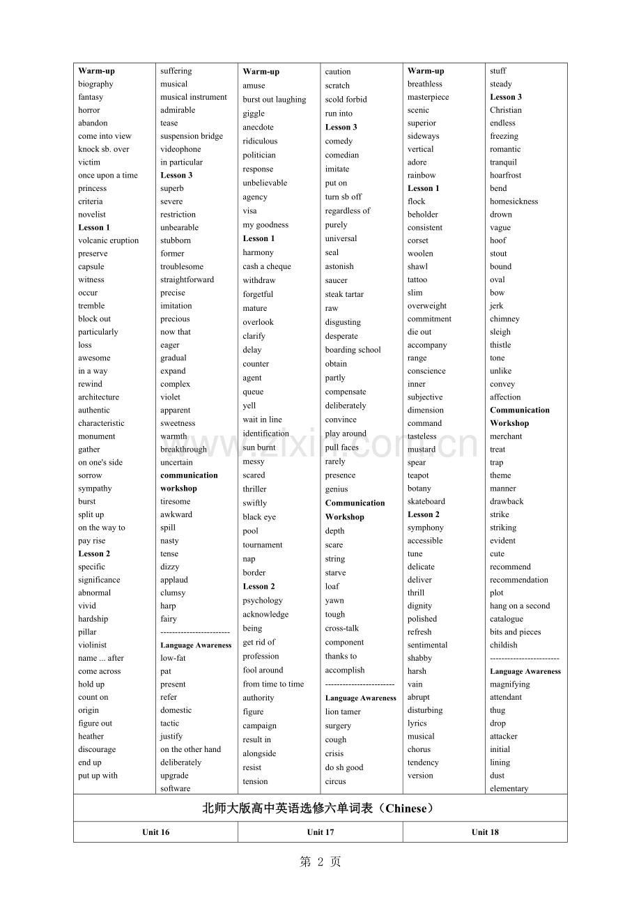 北师大版高中英语选修六单词表(英文版和汉语版).doc_第2页