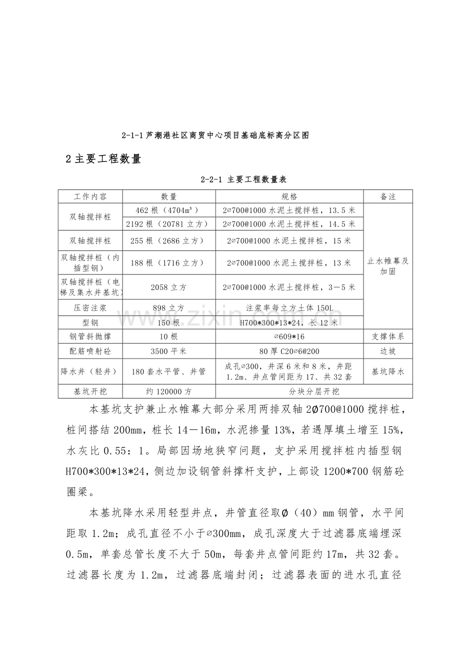 深基坑支护开挖及降水施工方案.doc_第3页