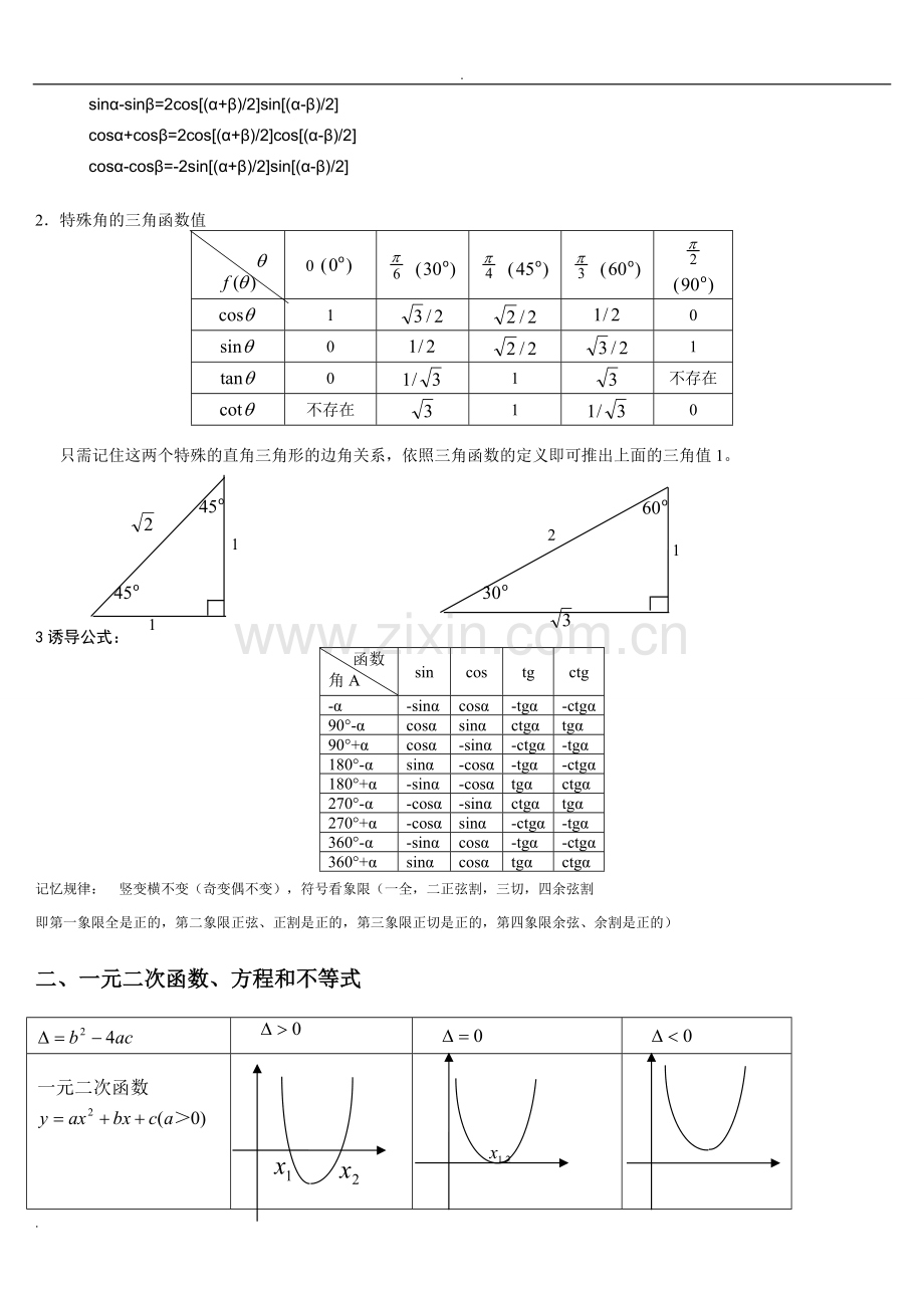 高数1全套公式-(1).pdf_第2页