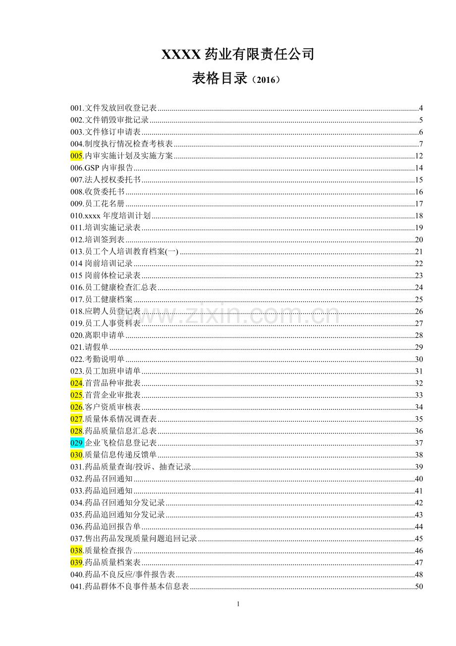 新版GSP表格版全套122个.doc_第1页