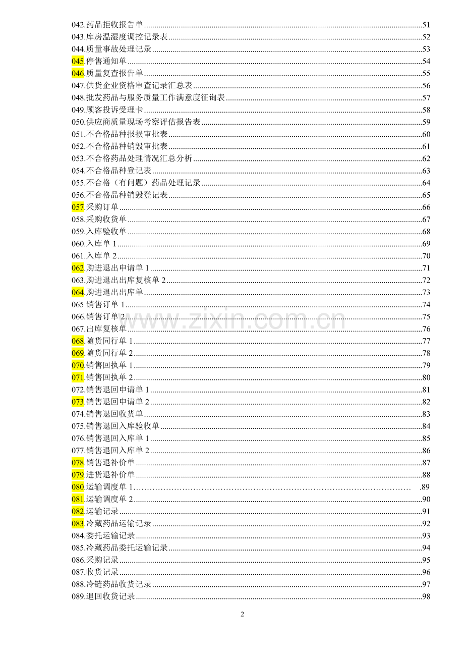 新版GSP表格版全套122个.doc_第2页