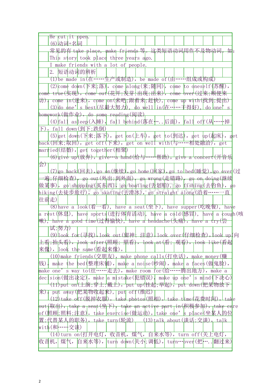 2中考英语知识点梳理短语动词和句型的讲解.docx_第2页