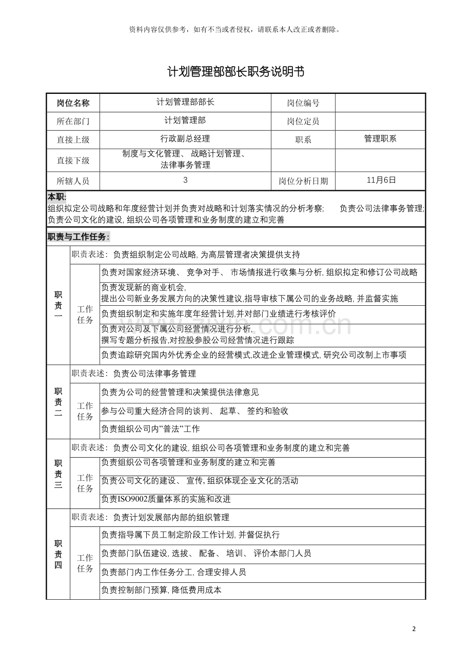 宝地建设集团计划管理部部长职务说明书模板.doc_第2页