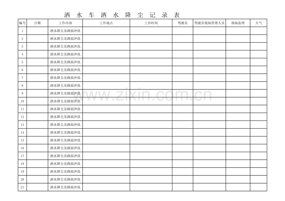 洒水车洒水降尘记录表.xls_第1页