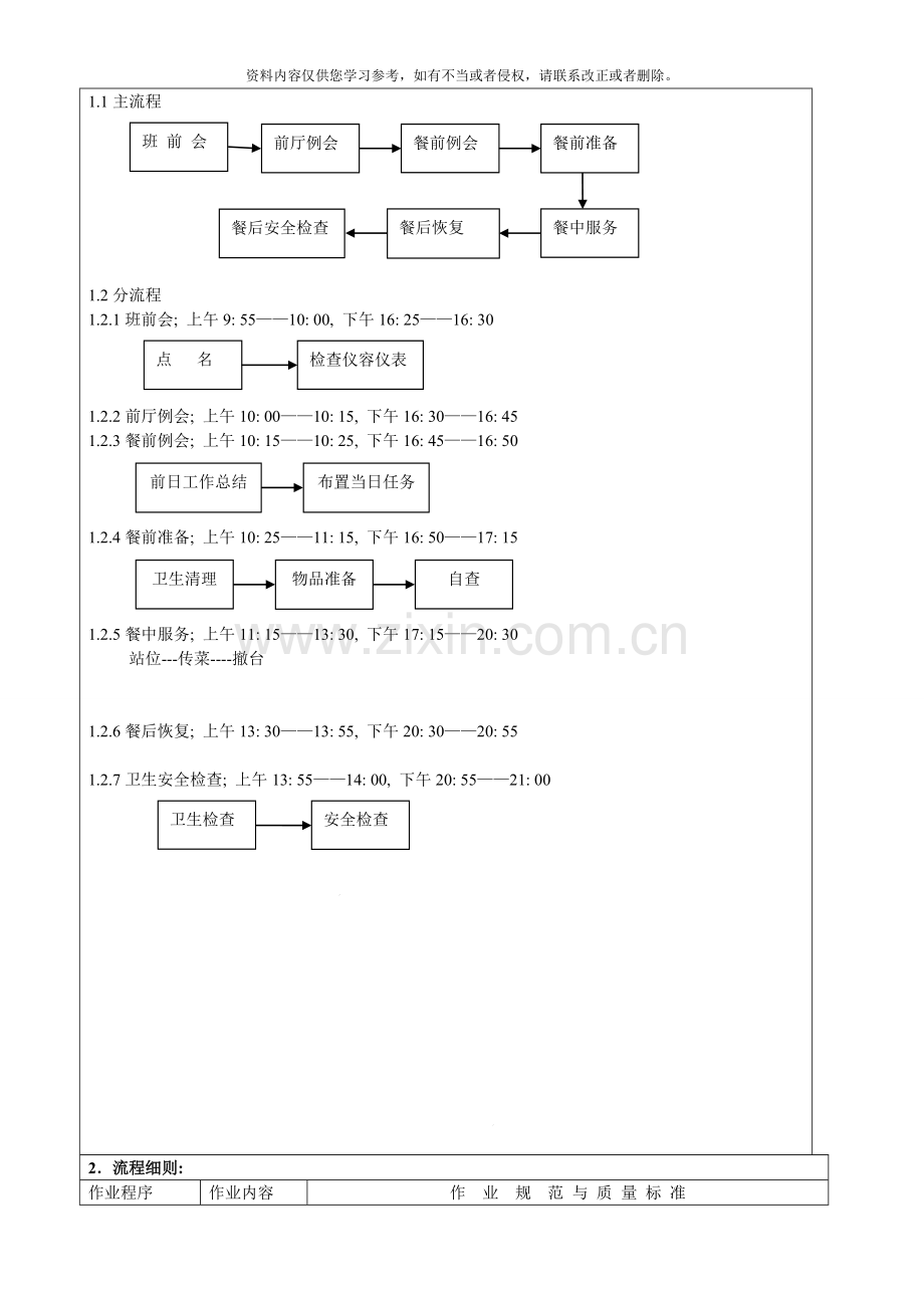 传菜员工作流程样本.doc_第3页