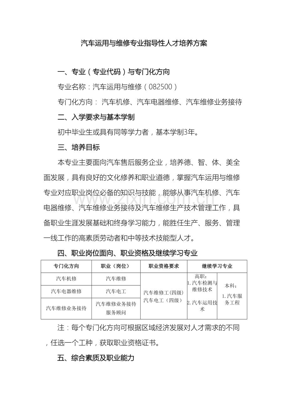 中等职业教育汽车运用与维修专业指导性人才培养方案.doc_第2页