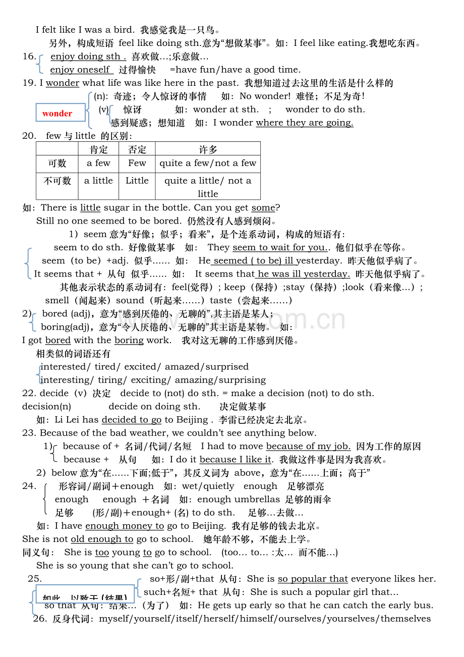 人教版八年级上册英语知识点总结(2).doc_第2页