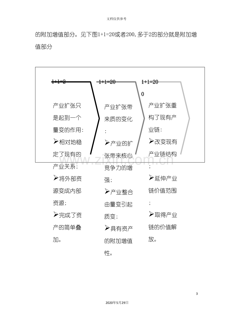 中铁物资并对象研究报告.doc_第3页