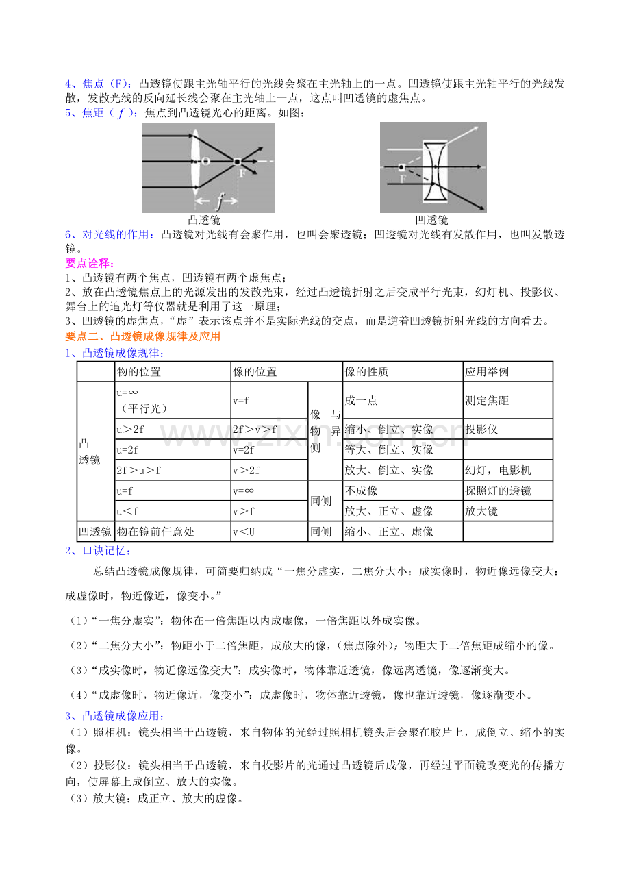 《透镜及其应用》全章复习与巩固(基础)-知识讲解.doc_第2页