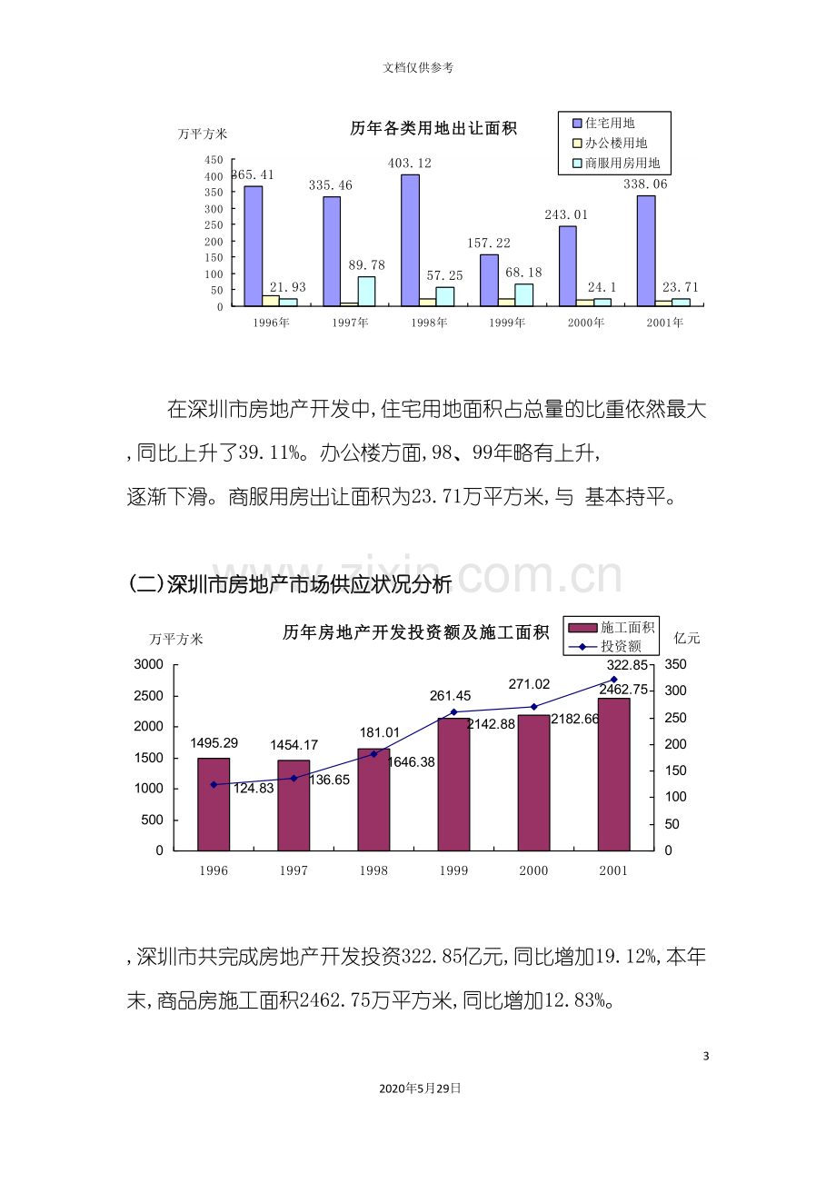 布吉中心花园市场调研报告.doc_第3页