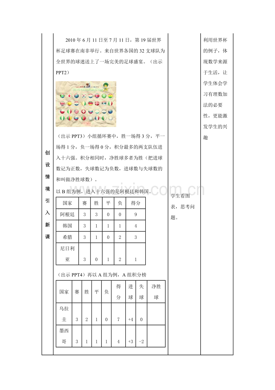 有理数加法教学设计.doc_第2页