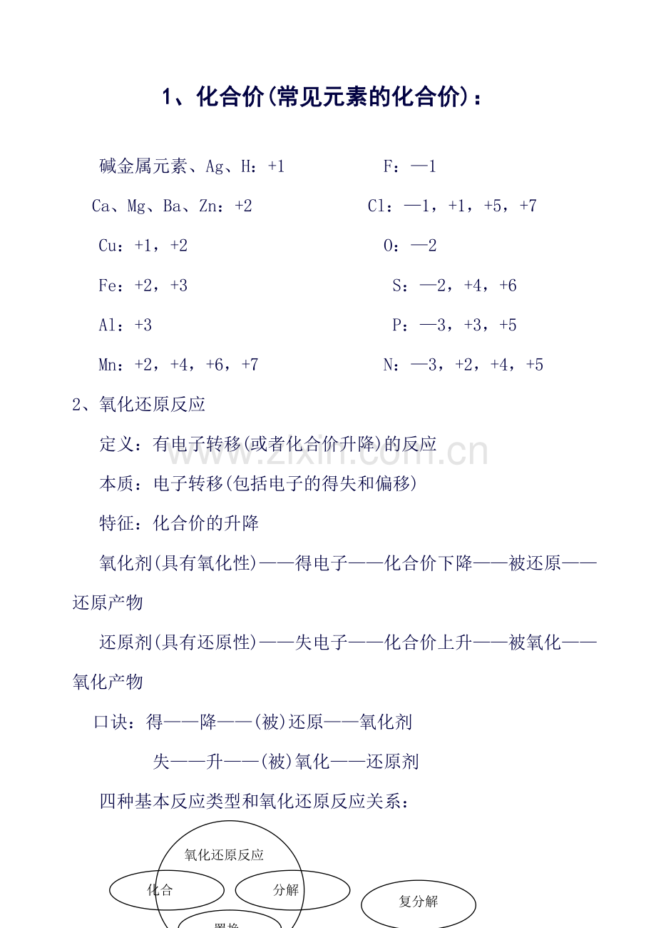 天津市化学会考知识点-(1).doc_第1页