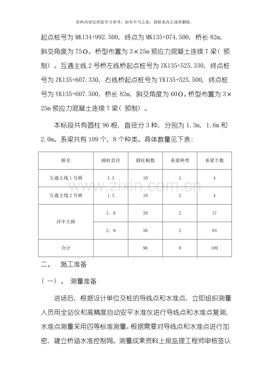 地系梁墩柱柱间系梁专项方案样本.doc_第3页