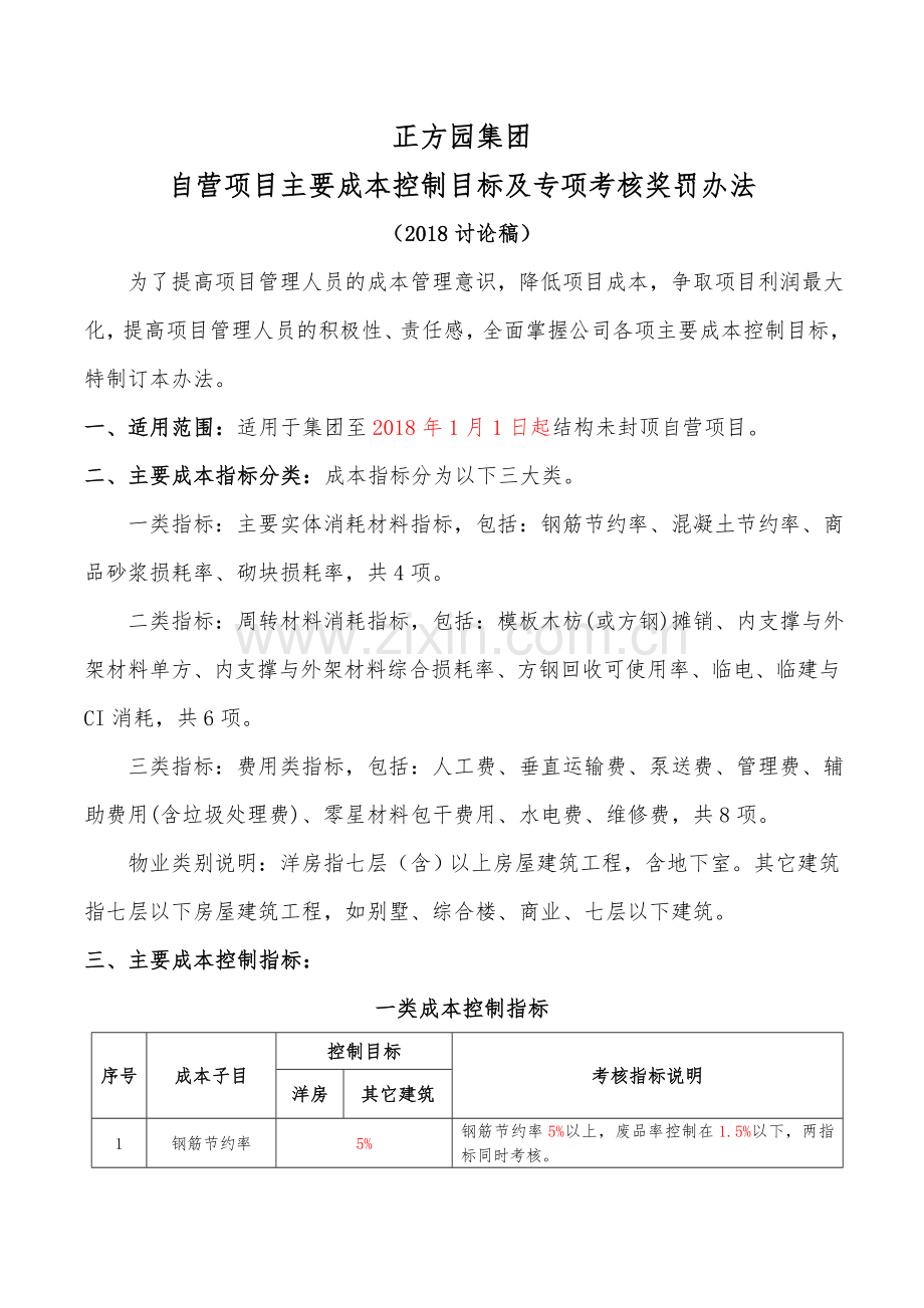 自营项目主要成本控制目标及专项考核奖罚办法(讨论稿).doc_第1页