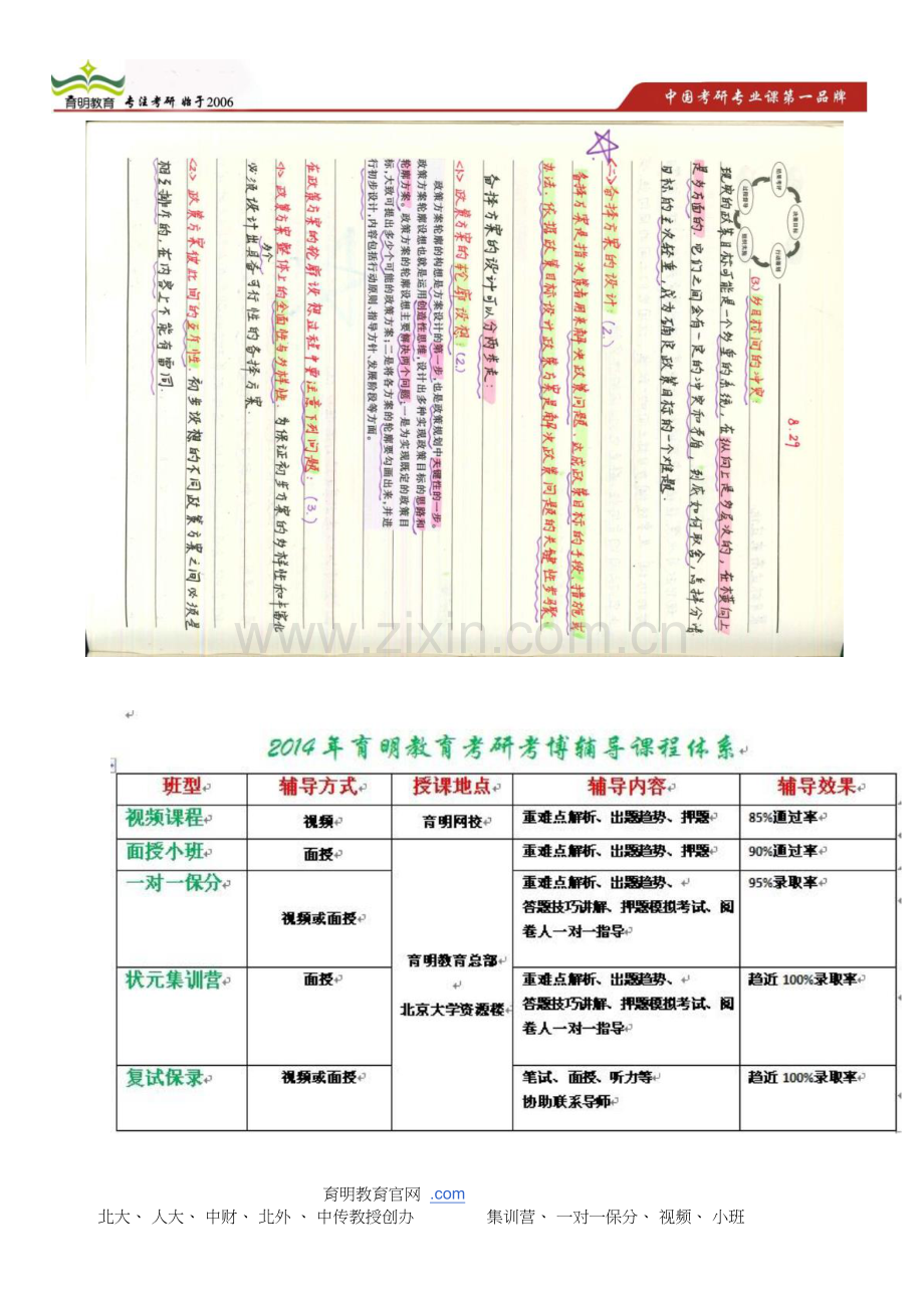 北京大学行政管理考研参考书之陈庆云《公共政策分析》题库35.doc_第2页