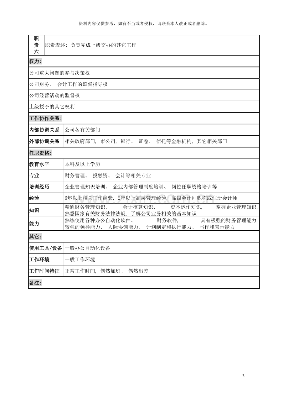 城市建筑发展公司财务总监总会计师职务说明书.doc_第3页