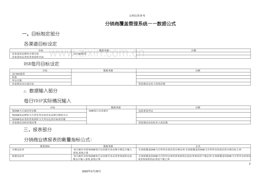 分销商覆盖管理系统--数据公式表.doc_第2页