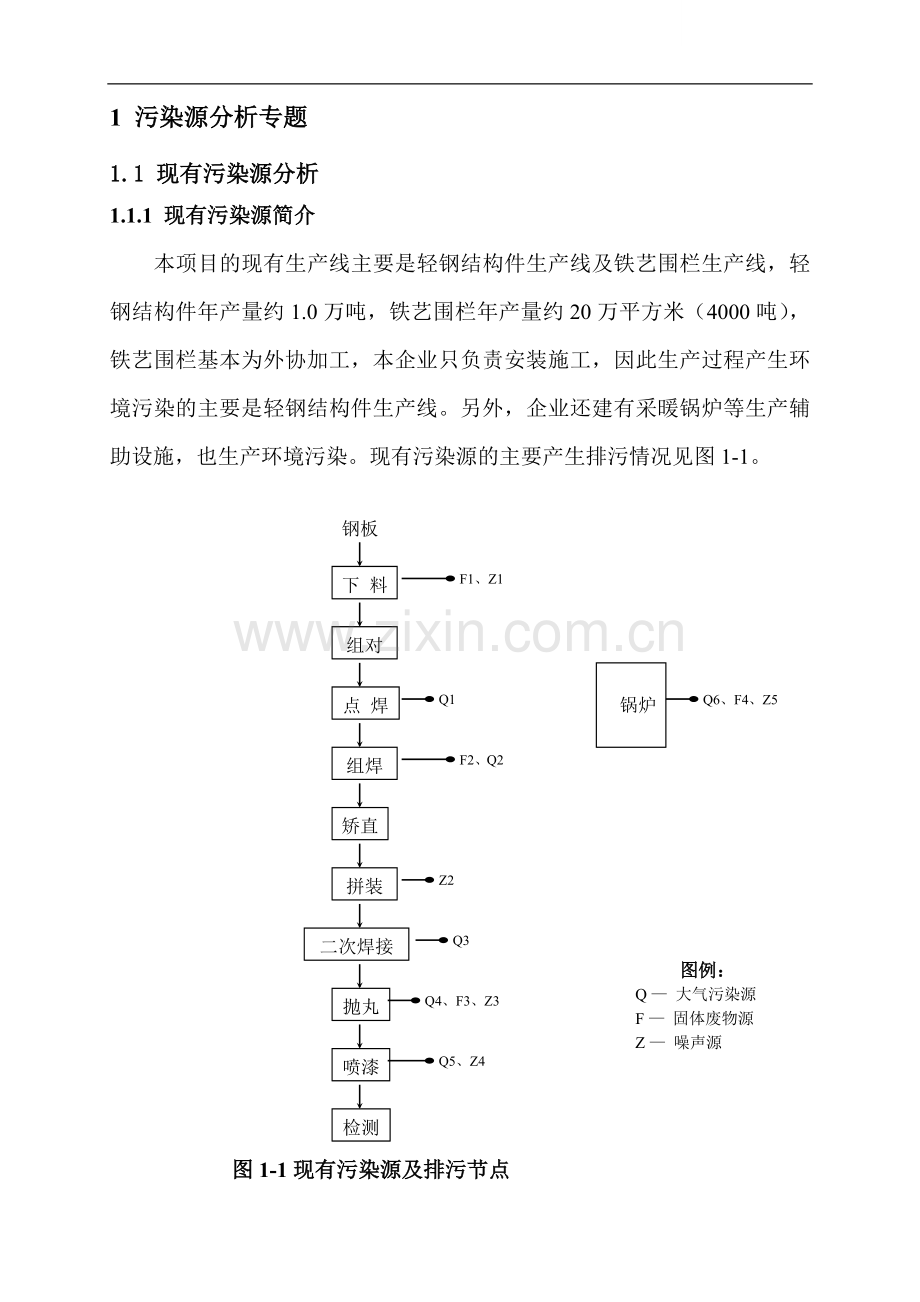 公司钢结构项目环境影响报告书.doc_第1页