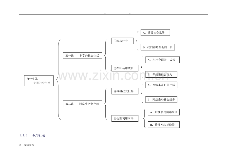 新人版八年级(上册)道德与法治知识点总结.doc_第2页