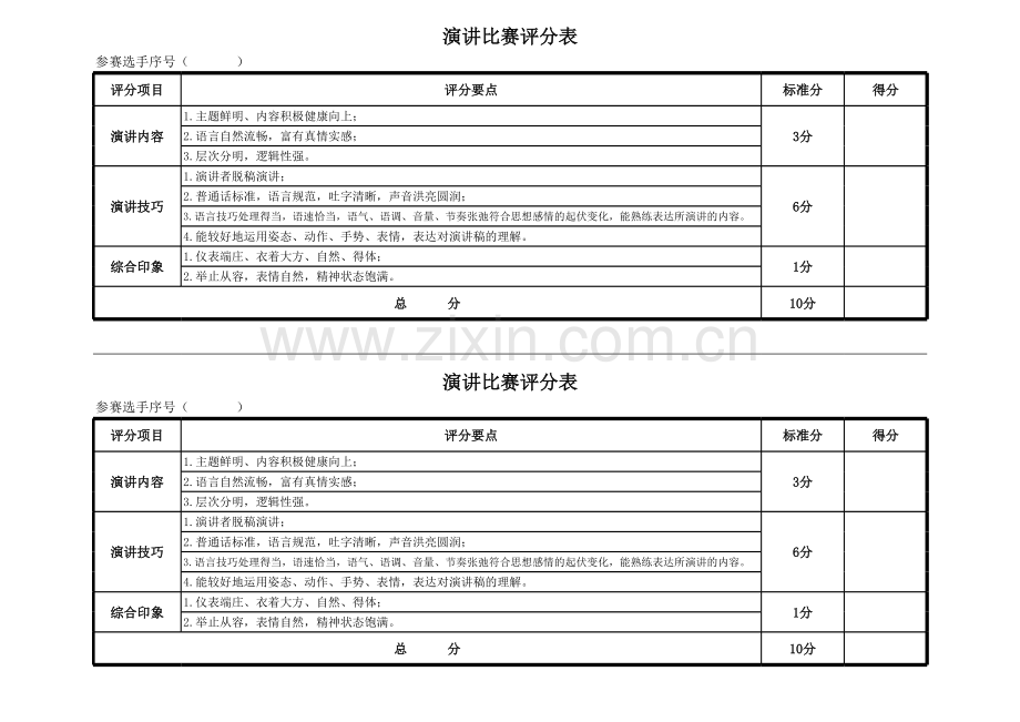 演讲比赛评分标准10分制.xls_第1页