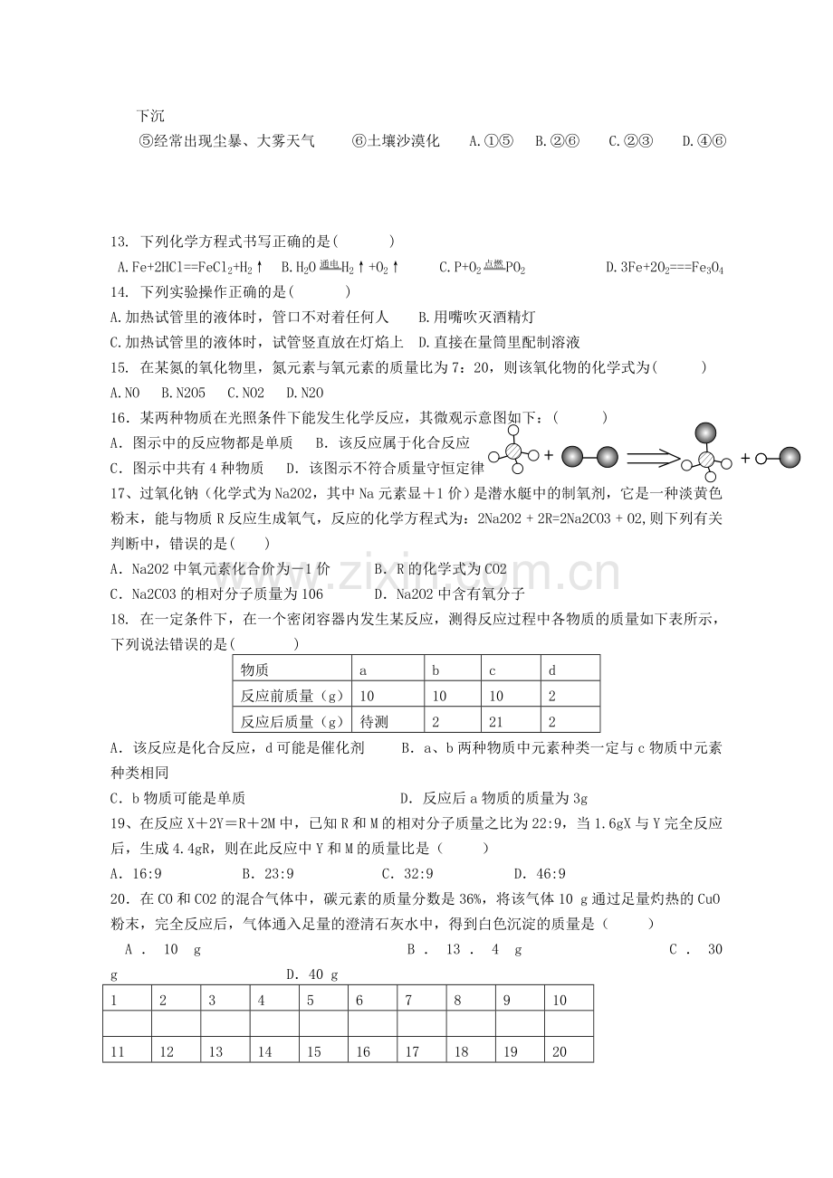 九年级上册化学期末测试卷有答案.doc_第2页