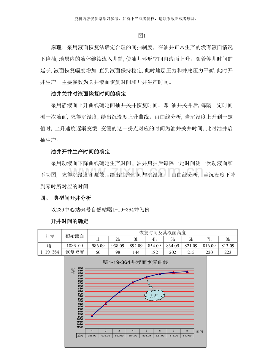 低产油井间开制度的确定与应用样本.doc_第2页