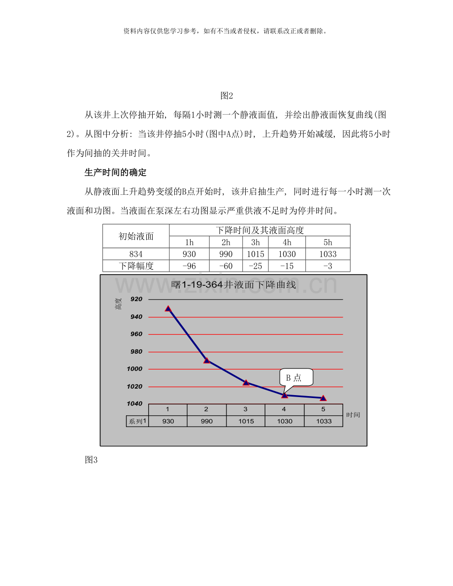 低产油井间开制度的确定与应用样本.doc_第3页