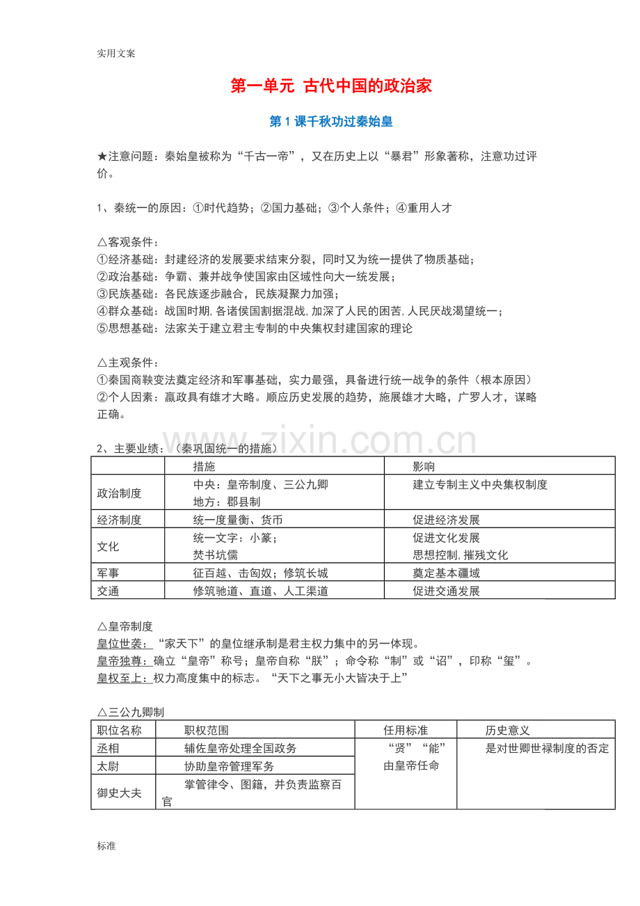 高中的历史选修四(中外历史人物评说)知识点总结材料.pdf_第1页