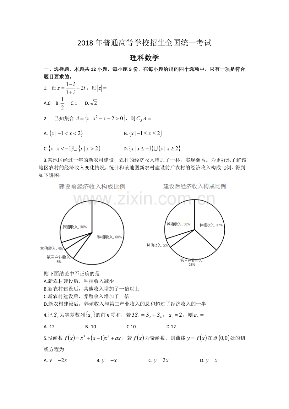 2018高考全国1卷理科数学试卷.doc_第1页