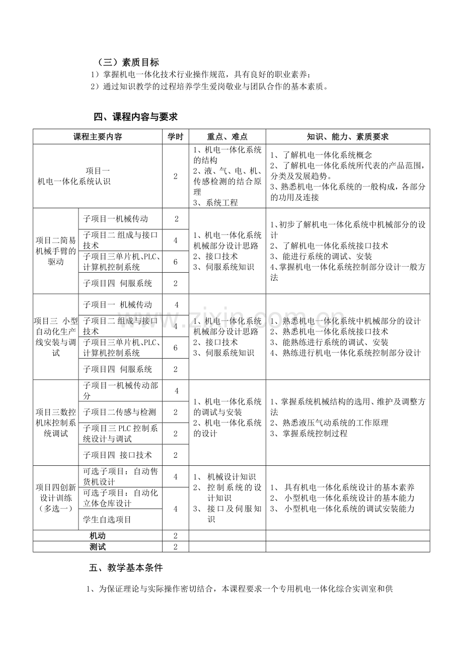 《机电一体化系统》课程标准..doc_第2页