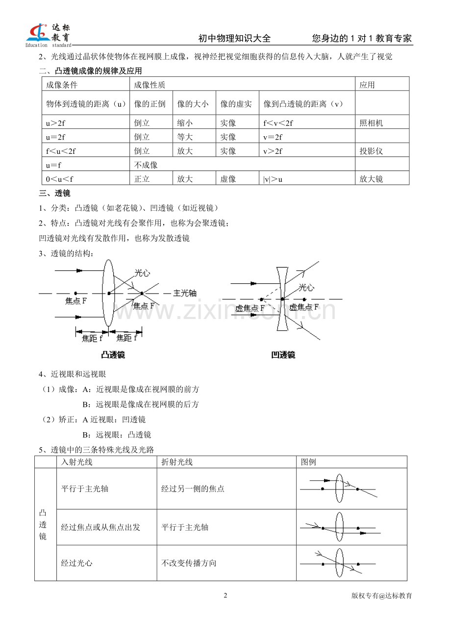 初中物理知识点归纳.doc_第2页